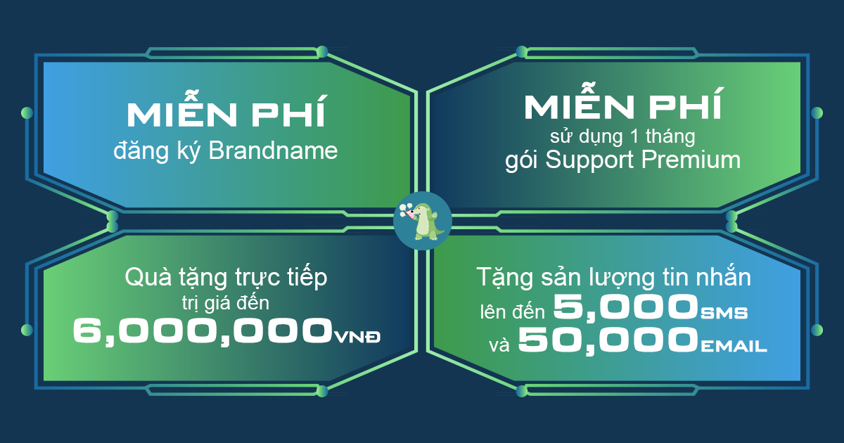 Triển khai đơn giản