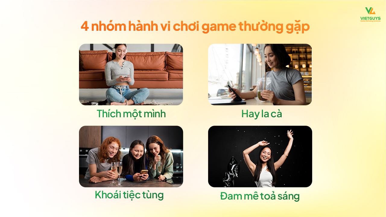 Hành vi chơi game của người dùng.