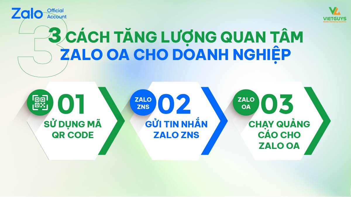 Tăng lượng người quan tâm Zalo OA.