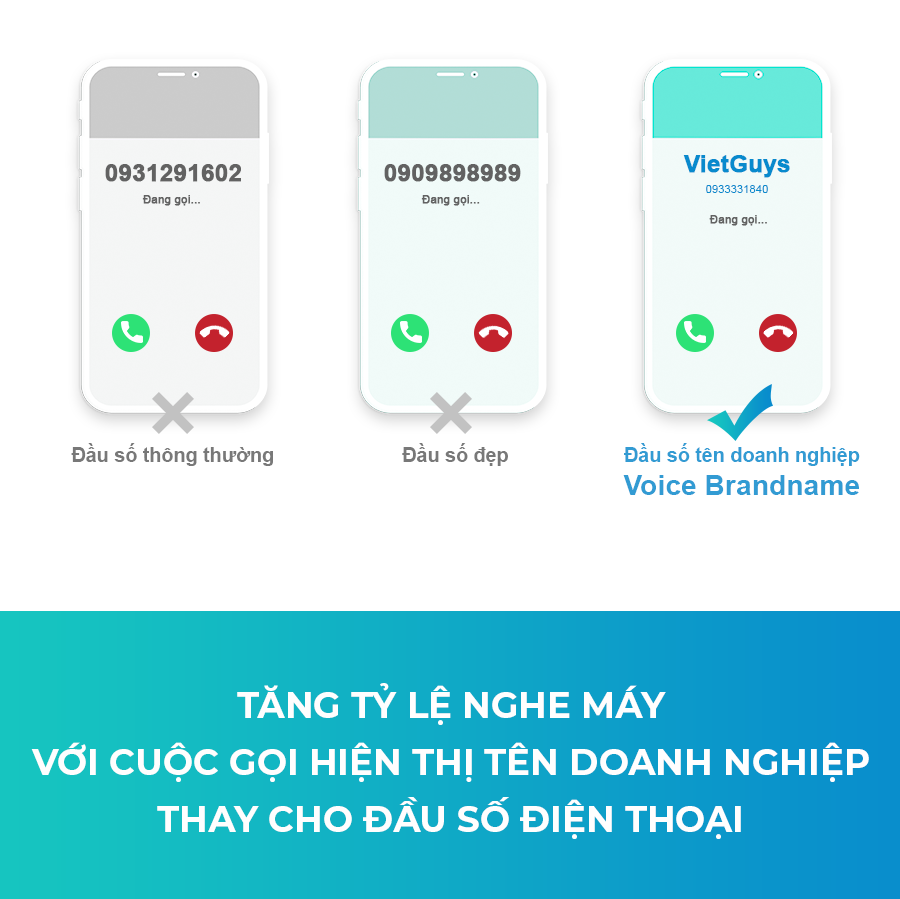 tăng tỷ lệ nghe máy