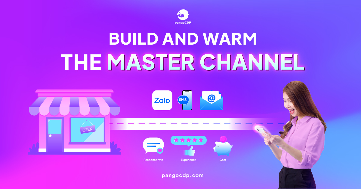 Build and Warm the Master Channel
