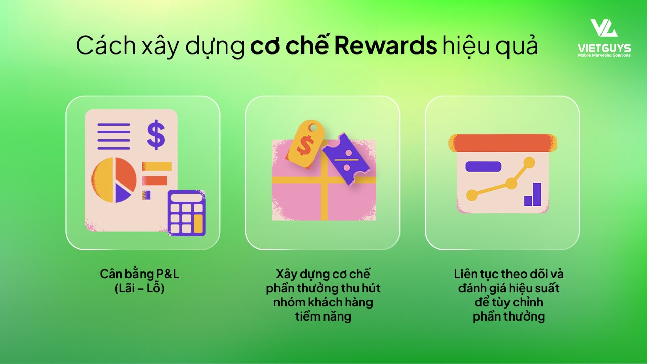 Cách xây dựng cơ chế phần thưởng hiệu quả.