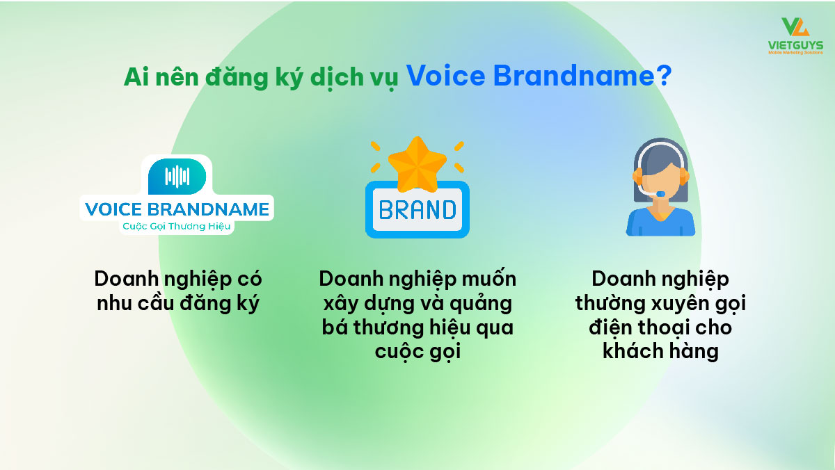 Doanh nghiệp đăng ký Voice Brandname