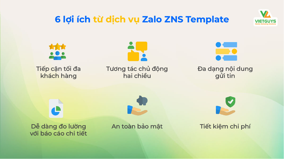 Lợi ích của dịch vụ Zalo ZNS.