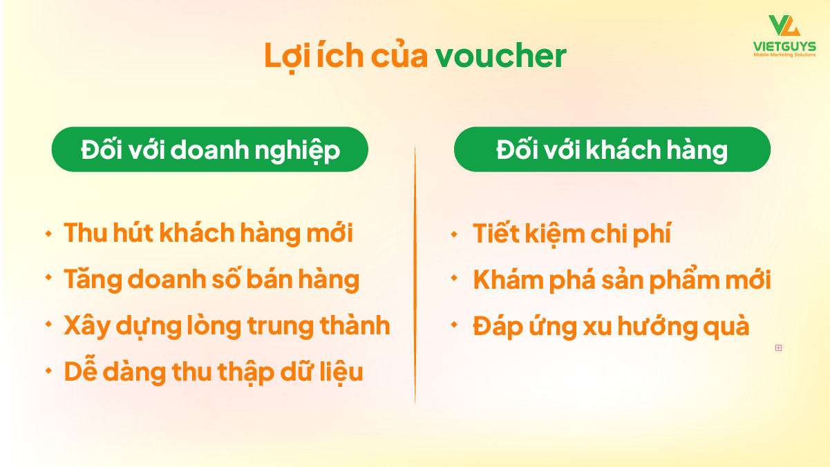 Lợi ích của voucher khuyến mãi cho doanh nghiệp & khách hàng