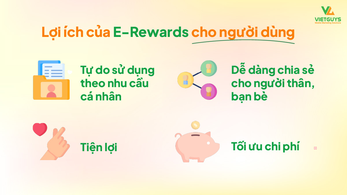 Lợi ích của E-Rewards với người tiêu dùng