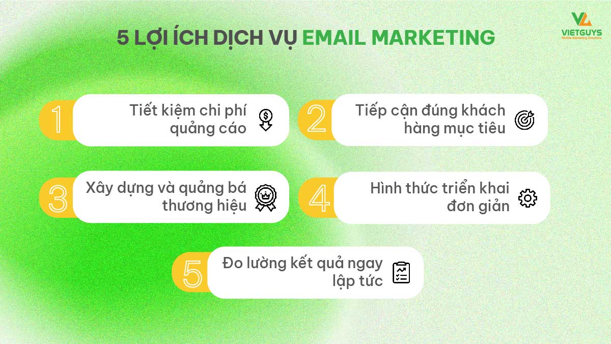 Lợi ích Email Marketing