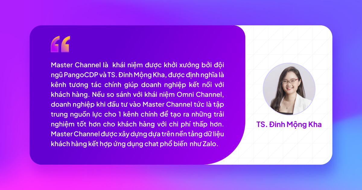 Master Channel - TS. Đinh Mộng Kha, CEO VietGuys