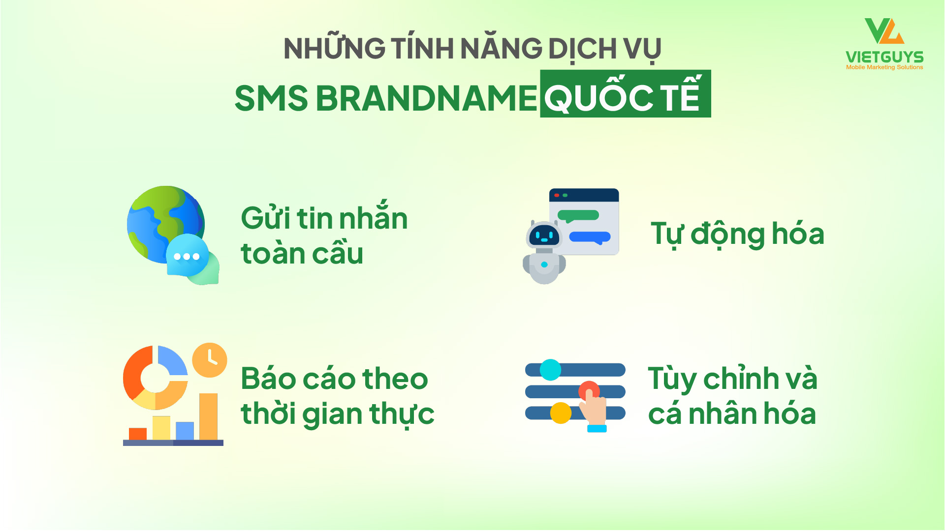 Lợi ích dịch vụ SMS quốc tế.