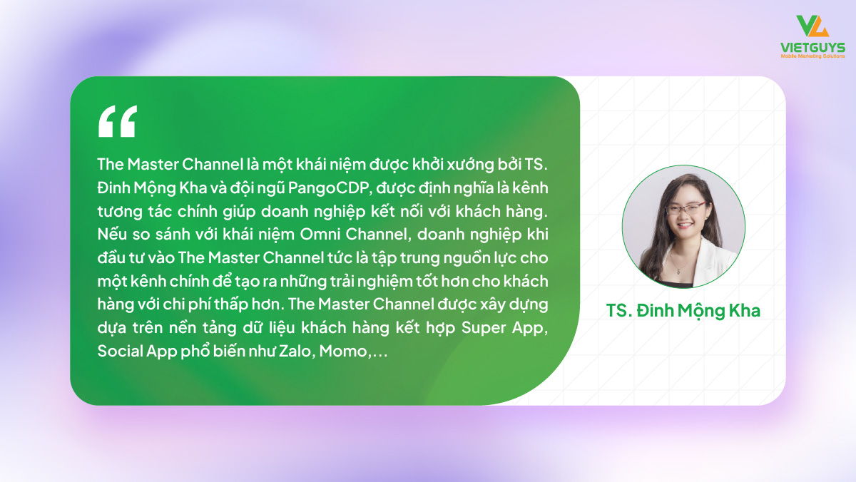 The Master Channel - DR. Dinh Mong Kha