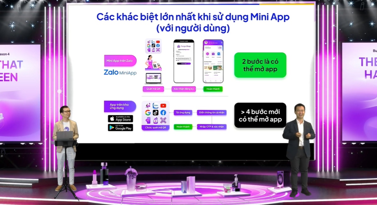 Zalo Mini App