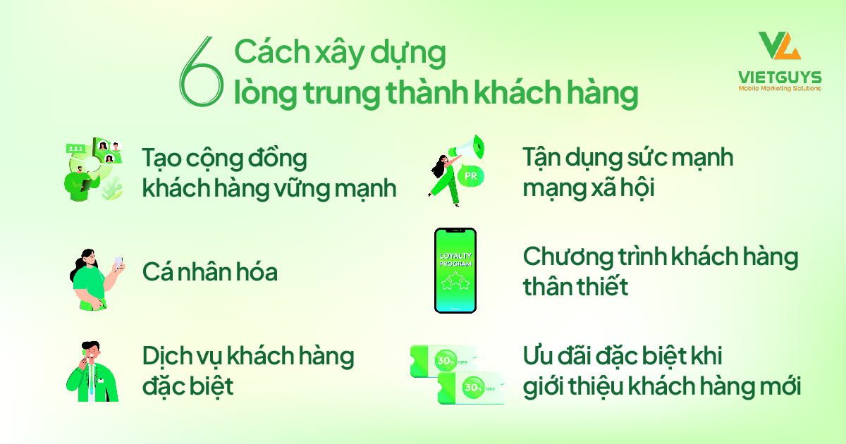 Cách xây dựng lòng trung thành khách hàng