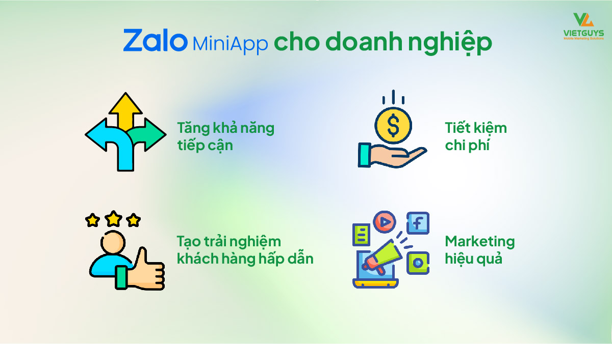 Lợi ích Zalo Mini App cho doanh nghiệp.