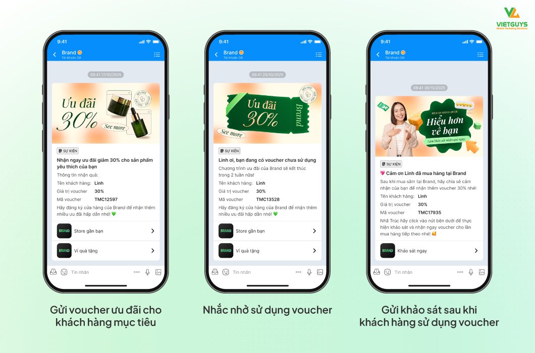 Đánh thức khách hàng ngủ đông bằng tin nhắn.