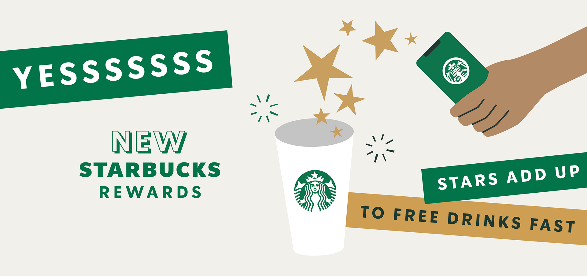 Starbucks Rewards.