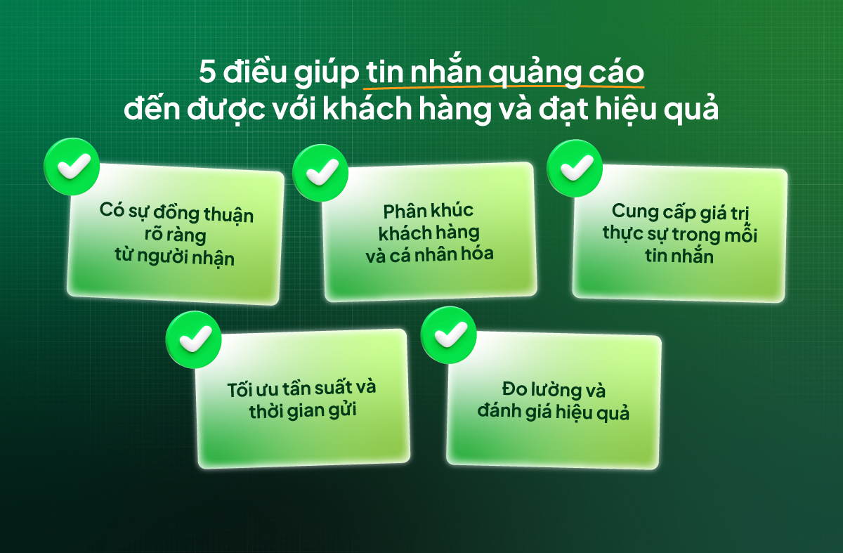 Phương pháp gửi tin quảng cáo.