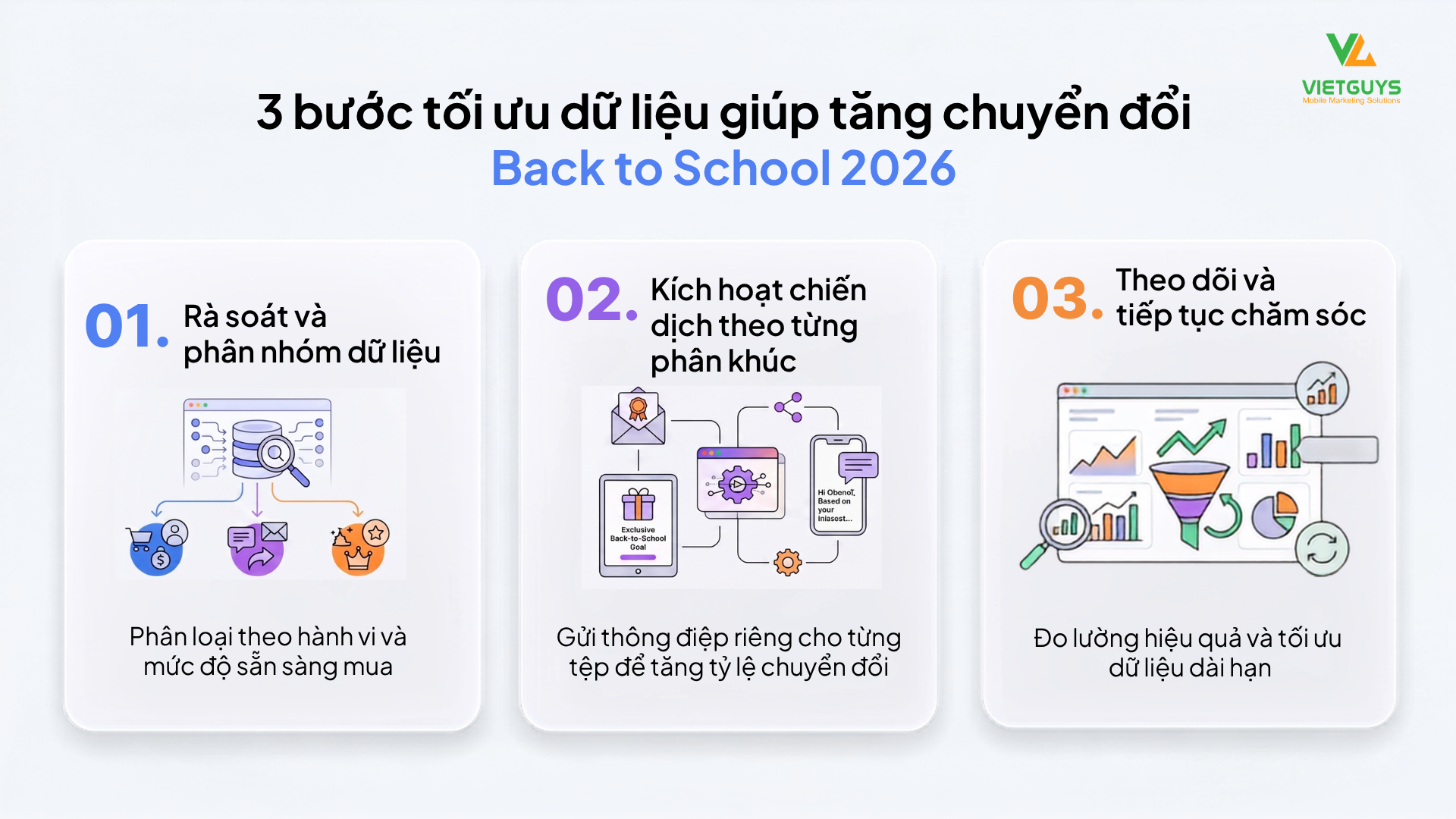 3 bước tối ưu dữ liệu kh&aacute;ch h&agrave;ng gi&uacute;p tăng chuyển đổi remarketing trong m&ugrave;a Back to School 2026