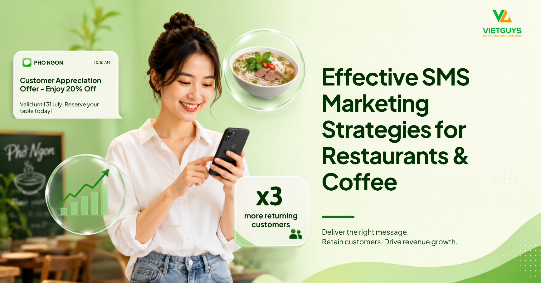 5 Touchpoints to Drive More Repeat Customers with SMS Marketing for Restaurants & Coffee