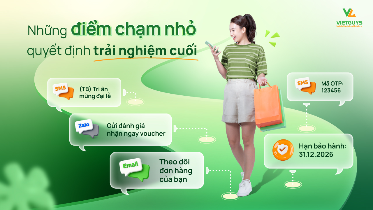Messaging đa kênh là gì? Xu hướng giúp doanh nghiệp nâng cao trải nghiệm khách hàng năm 2026