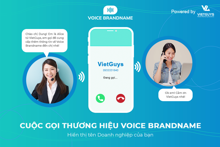 tăng 200% tỉ lệ nhận cuộc gọi với voice brandname