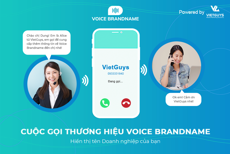 Tăng 200% tỉ lệ nhận cuộc gọi với Voice Brandname